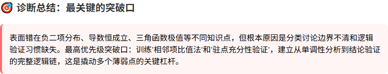 诊断总结:15 道高中数学错题的最关键突破口